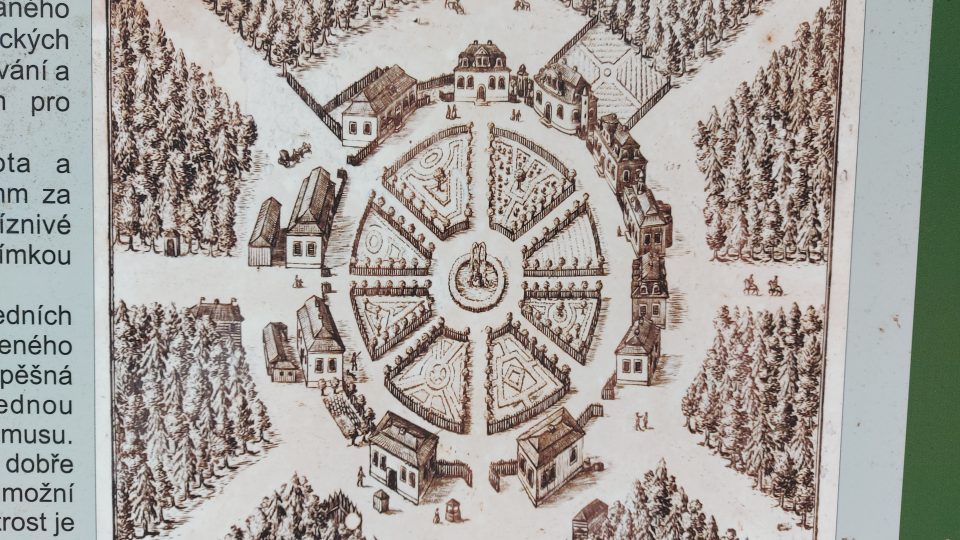 Plánek Valdštejnska z roku 1789. V místě Růžového pahorku byla původně plánovaná fontána